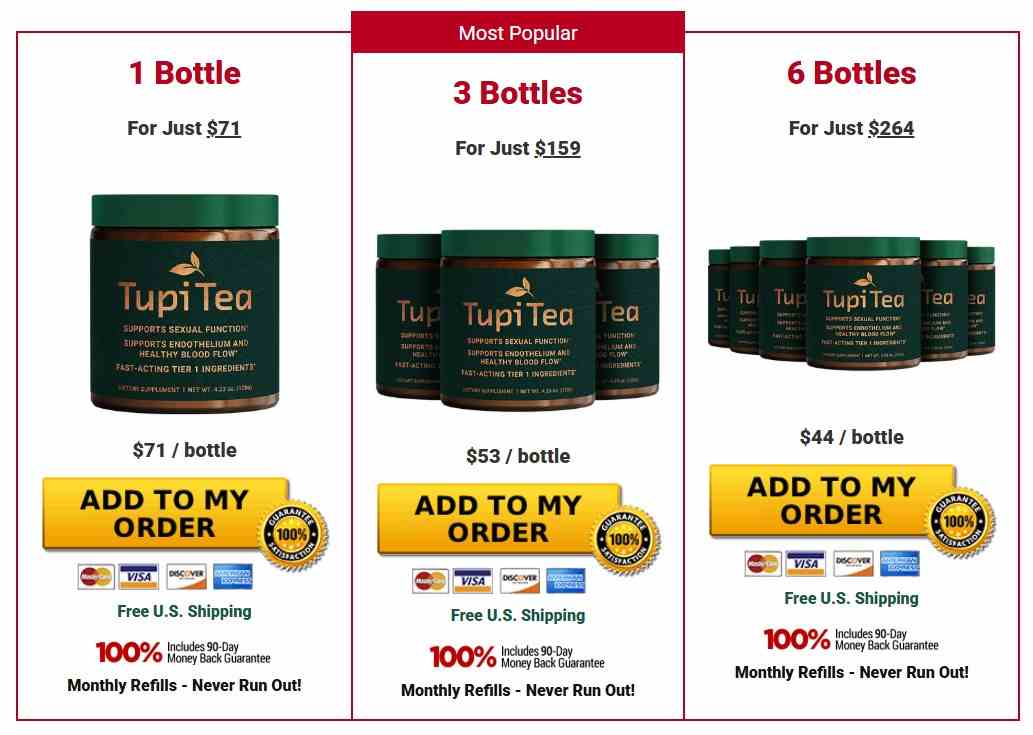 Tupi Tea Pricing